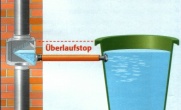 Einbauvariante